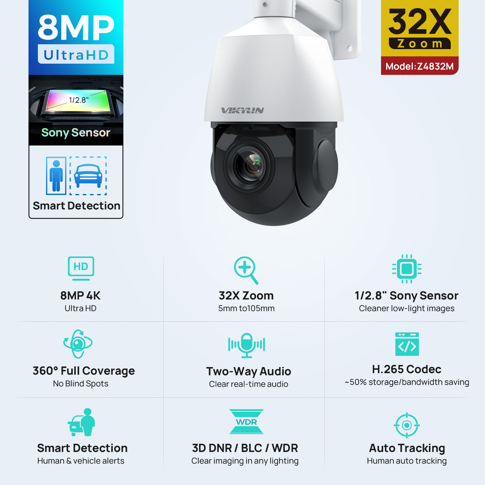 Humidity Dome Kit - Vikylin 4K 8MP PTZ 32X Zoom